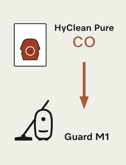 Miele CO Allergy XL HyClean Air