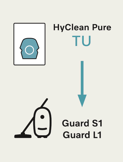 Miele TU Performance Pack HyClean Air