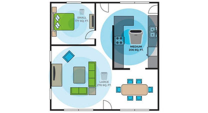 ORECK Air Response Air Purifier - Medium