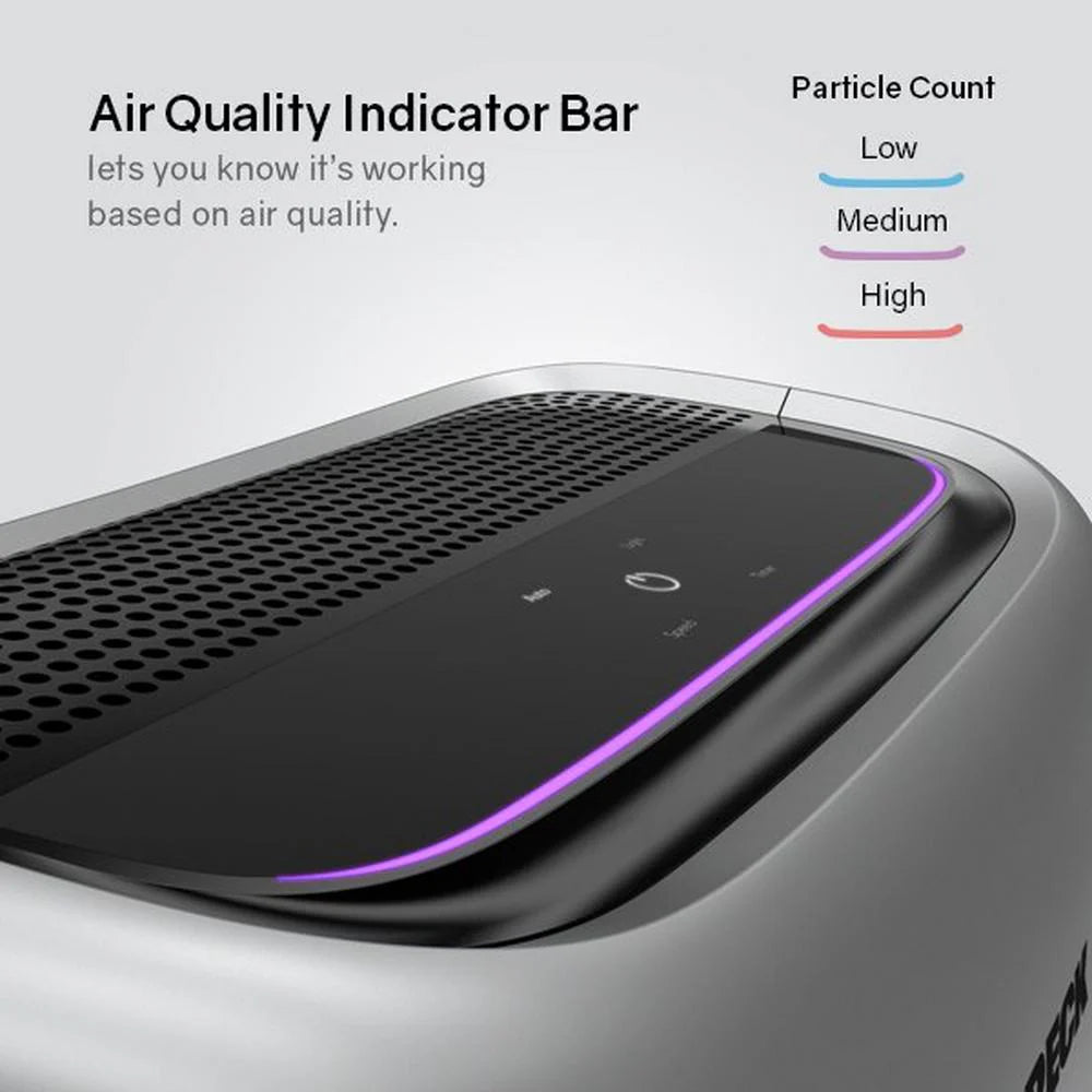 ORECK Large Air Response HEPA Media and Small Air Response Air Purifier Bundle