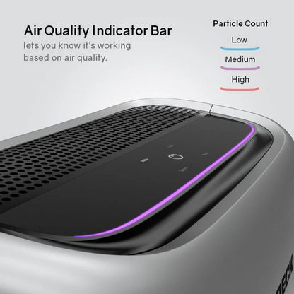 ORECK Large Air Response HEPA Media and Small Air Response Air Purifier Bundle